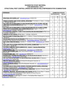 Structural Pest Control Board - Suggested Study Material for Branches 1 or 3 Structural Pest Control Operator and/or Field Representative Examinations
