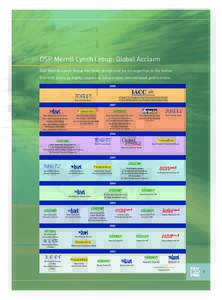 DSP Merrill Lynch Group: Global Acclaim DSP Merrill Lynch Group has been recognised for its expertise in the Indian financial arena by highly respected independent international publications. #1 Best U.S. Company in the 