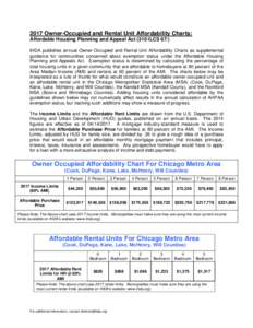 2017 Owner-Occupied and Rental Unit Affordability Charts: Affordable Housing Planning and Appeal Act (310 ILCS 67/) IHDA publishes annual Owner-Occupied and Rental Unit Affordability Charts as supplemental guidance for c