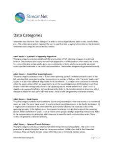 Data Categories StreamNet uses the term 
