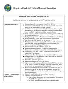 Overview of Small UAS Notice of Proposed Rulemaking
