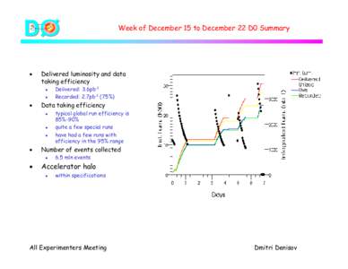 D • Week of December 15 to December 22 D0 Summary  Delivered luminosity and data