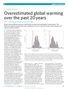 opinion & comment  COMMENTARY: Overestimated global warming over the past 20 years