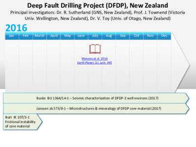 Deep Fault Drilling Project (DFDP), New Zealand Principal investigators: Dr. R. Sutherland (GNS, New Zealand), Prof. J. Townend (Victoria Univ. Wellington, New Zealand), Dr. V. Toy (Univ. of Otago, New ZealandJan
