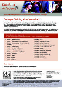 DataStax Ac*ademy brings you world-class training to boost your advantage  Developer Training with Cassandra 1.2 Big Data Partnership and DataStax Ac*ademy bring you world-class Cassandra training to boost your advantage