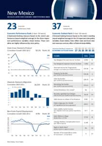 New Mexico[removed]ALEC-LAFFER STATE ECONOMIC COMPETITIVENESS INDEX 23