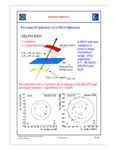 Cherenkov detectors  Principle of operation of a RICH detectors DELPHI RICH 2 radiators + 1 photodetector
