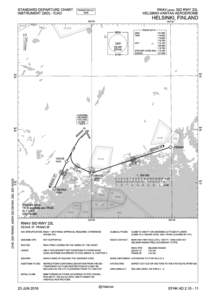 STANDARD DEPARTURE CHART INSTRUMENT (SID) - ICAO RNAV (GNSS) SID RWY 22L HELSINKI-VANTAA AERODROME