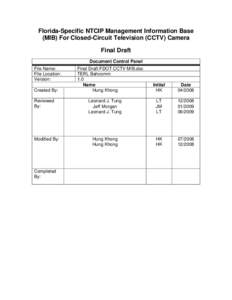 Microsoft Word - Final Draft FDOT CCTV MIB.doc