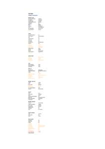 LN-YDM NORMAL CHECKLIST BEFORE START PRE-FLIGHT INSPECTION  COMPLETE