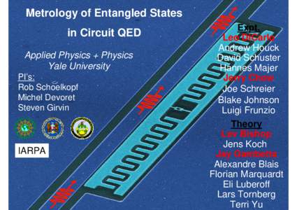 Metrology of Entangled States in Circuit QED Applied Physics + Physics Yale University PI’s: Rob Schoelkopf