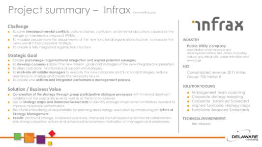 Project summary – Infrax  (www.infrax.be) Challenge