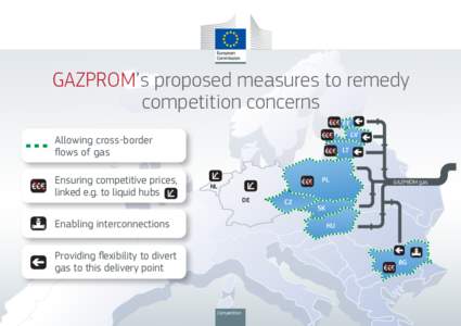 GAZPROM’s proposed measures to remedy competition concerns €€€ EE €€€  Allowing cross-border