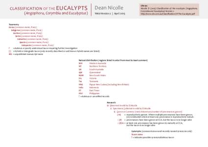 Classification of The Eucalypts  (Angophora, Corymbia and Eucalyptus) Dean Nicolle Web Version 2 | April 2015