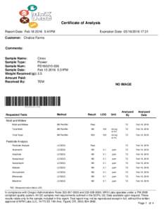 Certificate of Analysis Report Date: Feb:41PM Expiration Date: :31  Customer: Chalice Farms