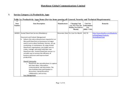 Hutchison Global Communications Limited I. Service Category (A) Productivity Apps Table 1a: Productivity Apps Items (Service items passing all General, Security and Technical Requirements) (1)