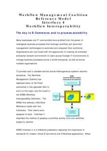 Workflow Management Coalition Reference Model Interface 4 Workflow Interoperability The key to E-Commerce and to process scalability Many businesses and IT communities have profited from the power of