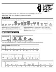 2011 Illinois State Report Card