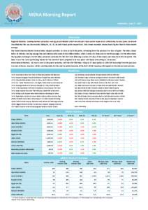 MENA Morning Report Wednesday, June 17, 2015 Overview Regional Markets: Leading markets yesterday were Egypt and Bahrain which rose 48 and 2 basis points respectively while Dubai, Kuwait, Qatar, Saudi and Abu Dhabi led t