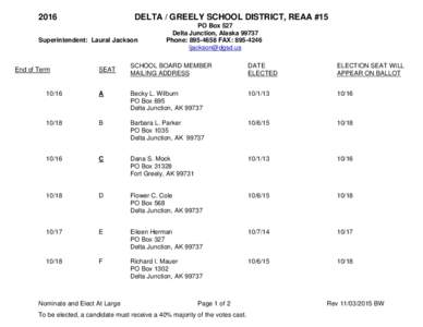 2016  DELTA / GREELY SCHOOL DISTRICT, REAA #15 Superintendent: Laural Jackson