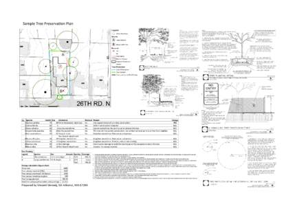 Sample Tree Preservation Plan  No. Species Health Size 1 Quercus phellos 70
