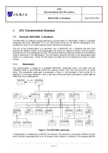 ATL TRANSFORMATION EXAMPLE BibTeXML to DocBook 1.