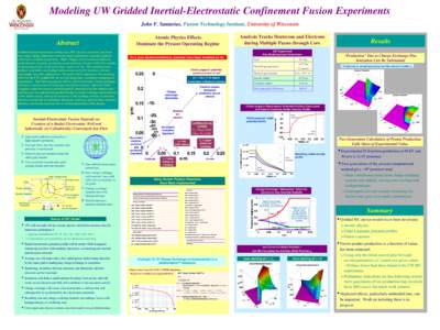 Modeling UW Gridded Inertial-Electrostatic Confinement Fusion Experiments John F. Santarius, Fusion Technology Institute, University of Wisconsin Atomic Physics Effects Dominate the Present Operating Regime  Abstract