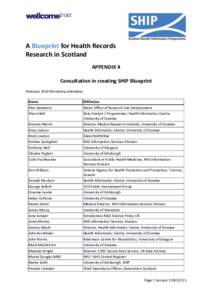 A Blueprint for Health Records Research in Scotland APPENDIX 4 Consultation in creating SHIP Blueprint February 2010 Workshop attendees Name