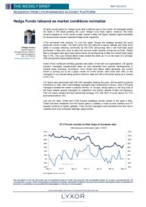 THE WEEKLY BRIEF  MAY 26, 2015 RESEARCH FROM LYXOR MANAGED ACCOUNT PLATFORM
