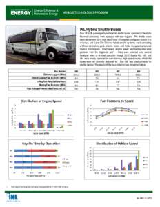 INL Hybrid Shuttle Buses Four 28 to 36 passenger hybrid-electric shuttle buses, operated at the Idaho National Laboratory, were equipped with data loggers. The shuttle buses were delivered in 2010 with MaxxForce DT engin