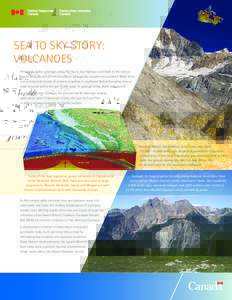 Sea to Sky Story: VOLCANOES Potentially active volcanoes along the Sea to Sky Highway contribute to the natural beauty of southwest British Columbia’s geologically dynamic environment. While there are no historical rec