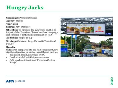 Hungry Jacks Campaign: Premium Choices Agency: Maxus Year: 2012 Source: APN Outdoor Objective: To measure the awareness and brand