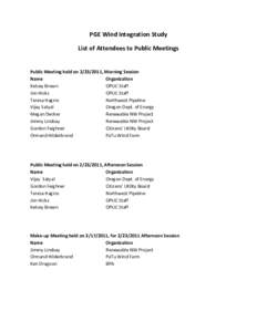 PGE Wind Integration Study List of Attendees to Public Meetings Public Meeting held on, Morning Session Name Organization