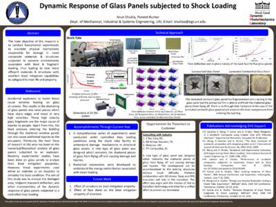 Dynamic Response of Glass Panels subjected to Shock Loading Dynamic PhotoMechanics Laboratory  Arun Shukla, Puneet Kumar