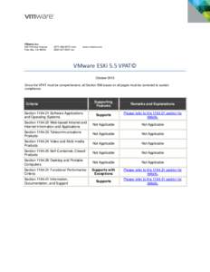 ESXi 5.5 VPAT: VMware, Inc.