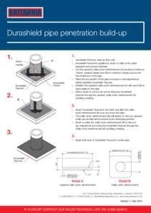 BRITANNIA Durashield pipe penetration build-upA