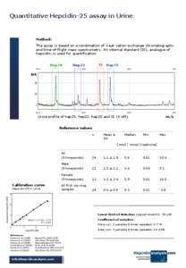Quantitative Hepcidin-25 assay in Urine  Method: The assay is based on a combination of weak cation exchange chromatography and time-of-flight mass spectrometry. An internal standard (IS), analogue of hepcidin, is used f