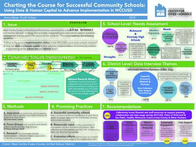 Charting the Course for Successful Community Schools: Using Data & Human Capital to Advance Implementation in WCCUSD Anna Maier, PLUS Fellow 2015 FocusAssessment