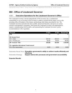 Office of Lieutenant Governor  ACT001 - Agency Activity Inventory by Agency Appropriation Period: [removed]Activity Version: 2D[removed]Supplemental Enacted Recast Sort By: Activity
