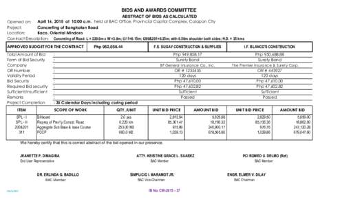 BIDS AND AWARDS COMMITTEE ABSTRACT OF BIDS AS CALCULATED April 16, 2015 at 10:00 a.m. held at BAC Office, Provincial Capitol Complex, Calapan City Opened on: Project: