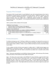 NHDPlusV1 Network to NHDPlusV21 Network Crosswalk July 2015 Purpose of the Crosswalk The purpose of the Crosswalk table is to assist NHDPlusV1 users with moving information that is tied to the NHDPlusV1 Flowline network 