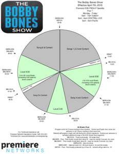 The Bobby Bones Show Effective April 7th, 2015 BBREJOIN BBTOH 00:00
