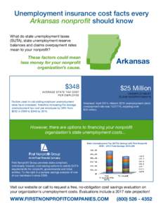 Unemployment insurance cost facts every Arkansas nonproﬁt should know   What do state unemployment taxes (SUTA), state unemployment reserve