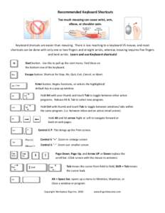 Recommended Keyboard Shortcuts Too much mousing can cause wrist, arm, elbow, or shoulder pain. Keyboard shorcuts are easier than mousing. There is less reaching to a keyboard VS mouse, and most shortcuts can be done with