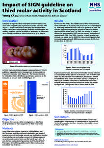 Impact of SIGN guideline on third molar activity in Scotland Yeung CA	Department of Public Health, NHS Lanarkshire, Bothwell, Scotland Introduction