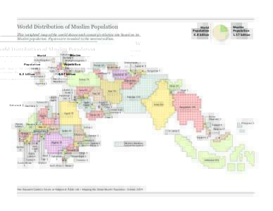 Muslim_World_Distribution