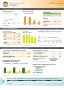 2014 Nutrition Country Profile  www.globalnutritionreport.org Uganda ECONOMICS AND DEMOGRAPHY