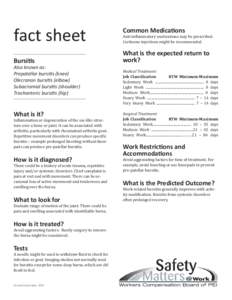 WCB Fact Sheet - Bursitis