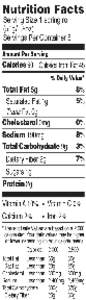 Nutrition Facts Serving Size 1 spring roll (51 g/1.8oz) Servings Per Container 5 Amount Per Serving