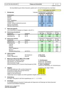 Preise und TarifeELEKTRA NEUENDORF STarife2016-v1.xls/ElCom)